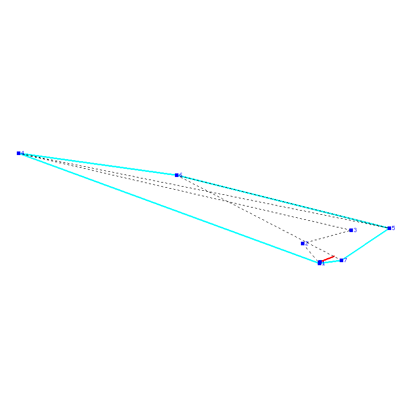 Flugauswertung